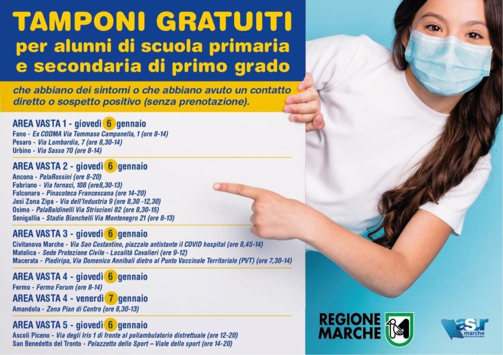 Tamponi gratuiti per alunni di scuola primaria e secondaria di primo grado che abbiano dei sintomi o che abbiano avuto un contatto diretto o sospetto positivo (senza prenotazione)
AREA VASTA 2 - giovedì 6 gennaio
Ancona, PalaRossini (ore 8-20)
Fabriano, Via Fornaci 108 (ore 8,30-13)
Falconara, Pinacoteca Francescana (ore 14-20)
Jesi, zona Zipa, Via dell'industria 9 (ore 8,30-12,30)
Osimo, PalaBaldinelli, Via Striscioni, 82 (ore 8,30-15)
Senigallia, Stadio Bianchelli, Via Montenegro 21 (ore 8-13)